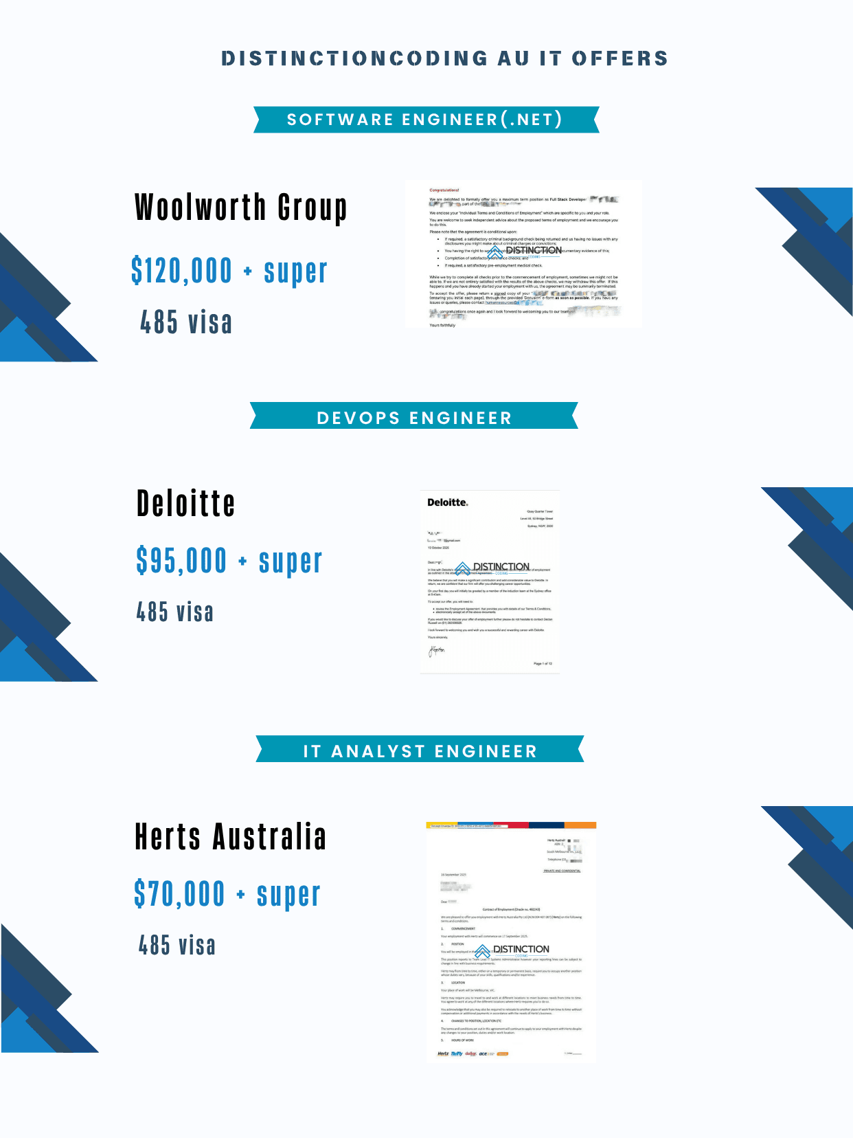 Distinction Coding student offer letter