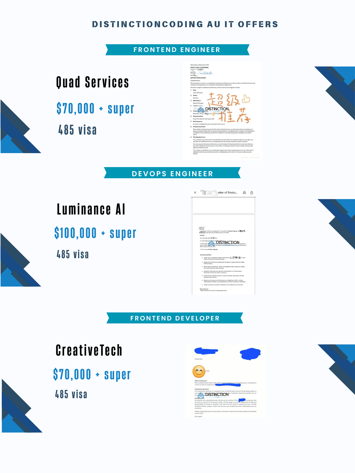 Distinction Coding student offer letter