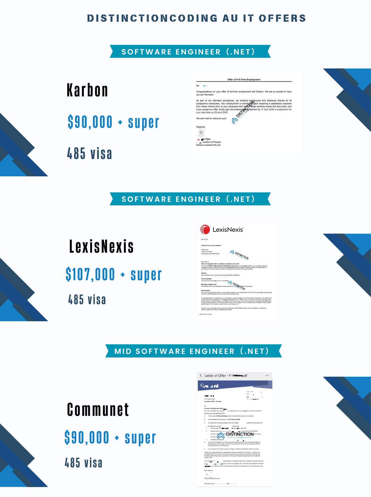 Distinction Coding student offer letter